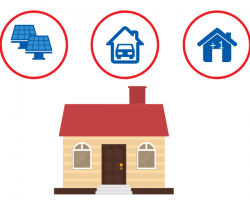 permitted development examples